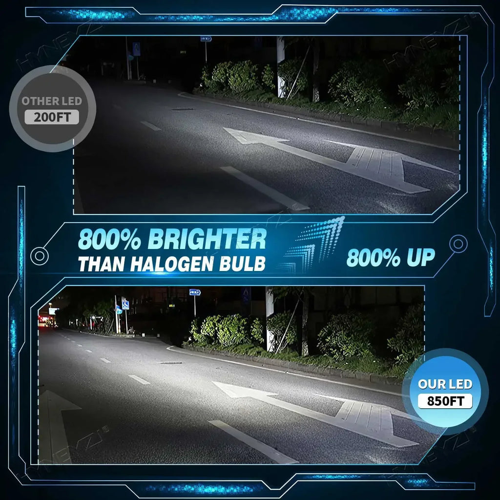 2pcs D1S D3S LED Car Headlights Bulbs D2R D2S D4R D4S D5S D8