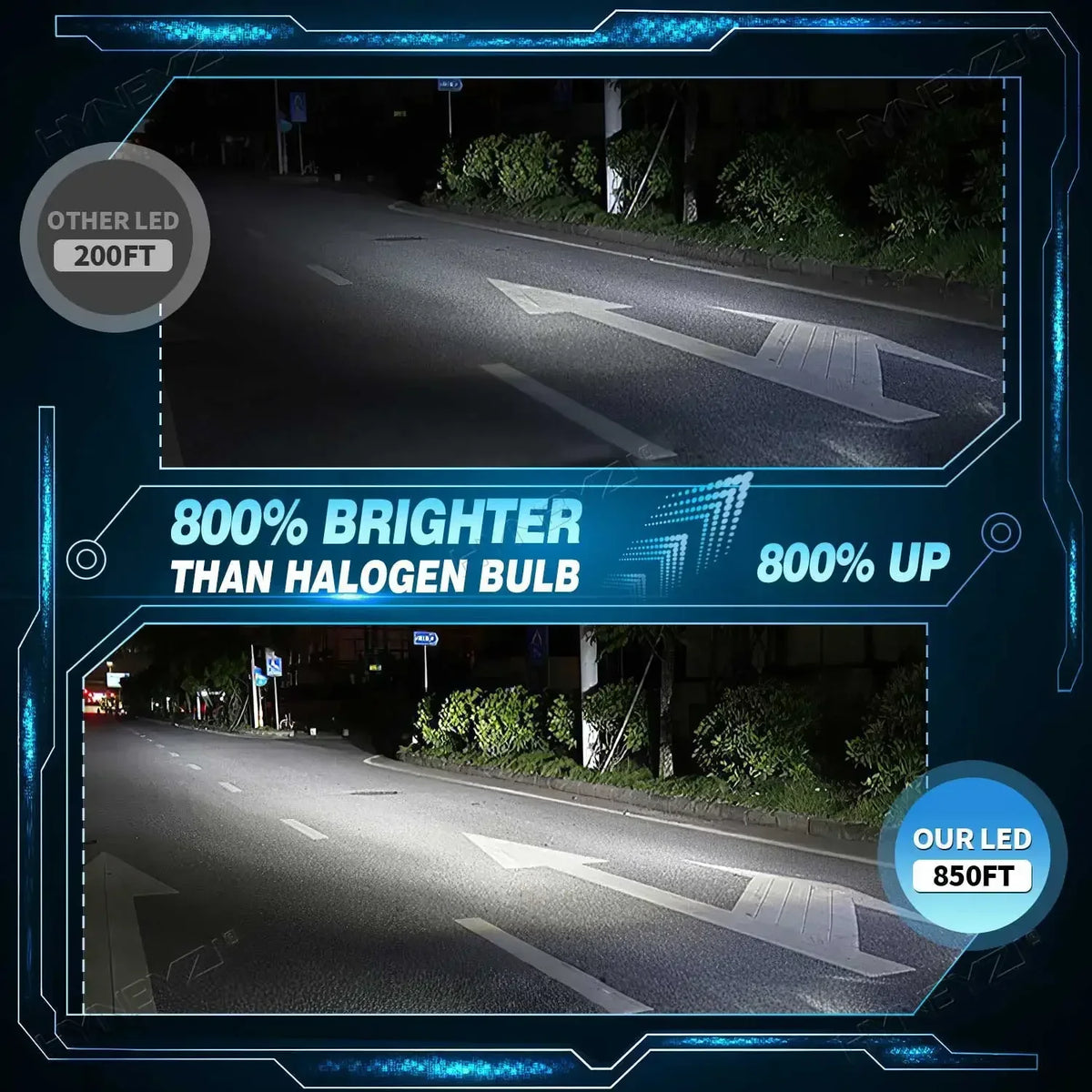 2pcs D1S D3S LED Car Headlights Bulbs D2R D2S D4R D4S D5S D8