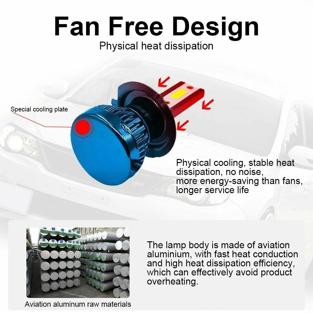 2Pcs H7 Car Light LED Headlight 200W 20000LM Hi/Low Beam Bul