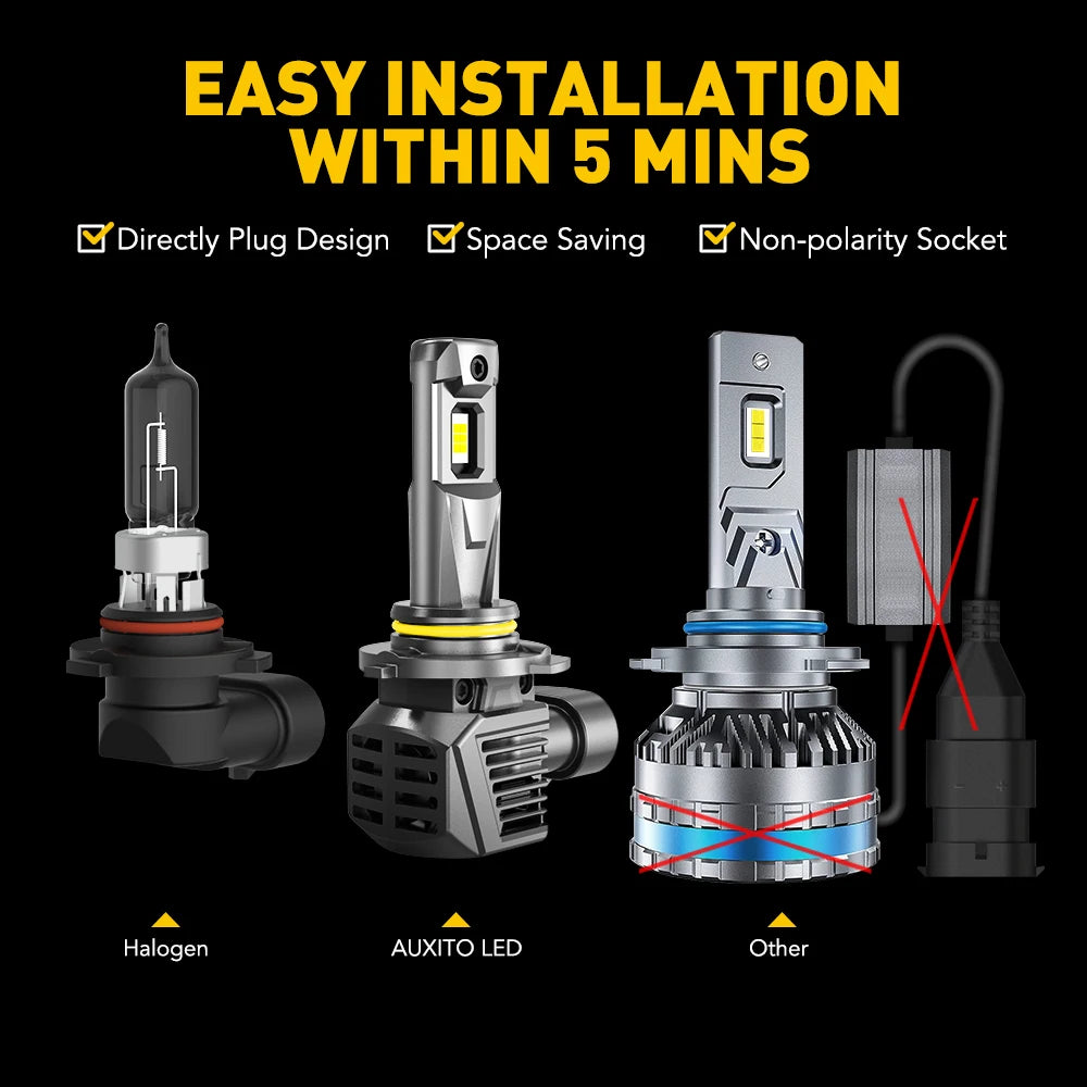 AUXITO 2Pcs 22000LM Turbo H8 H11 LED Headlight 120W Super Br