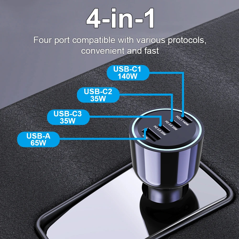 Ubigbuy 240W Car Charger PD 3.1 140W 100W PPS 45W Super Fast