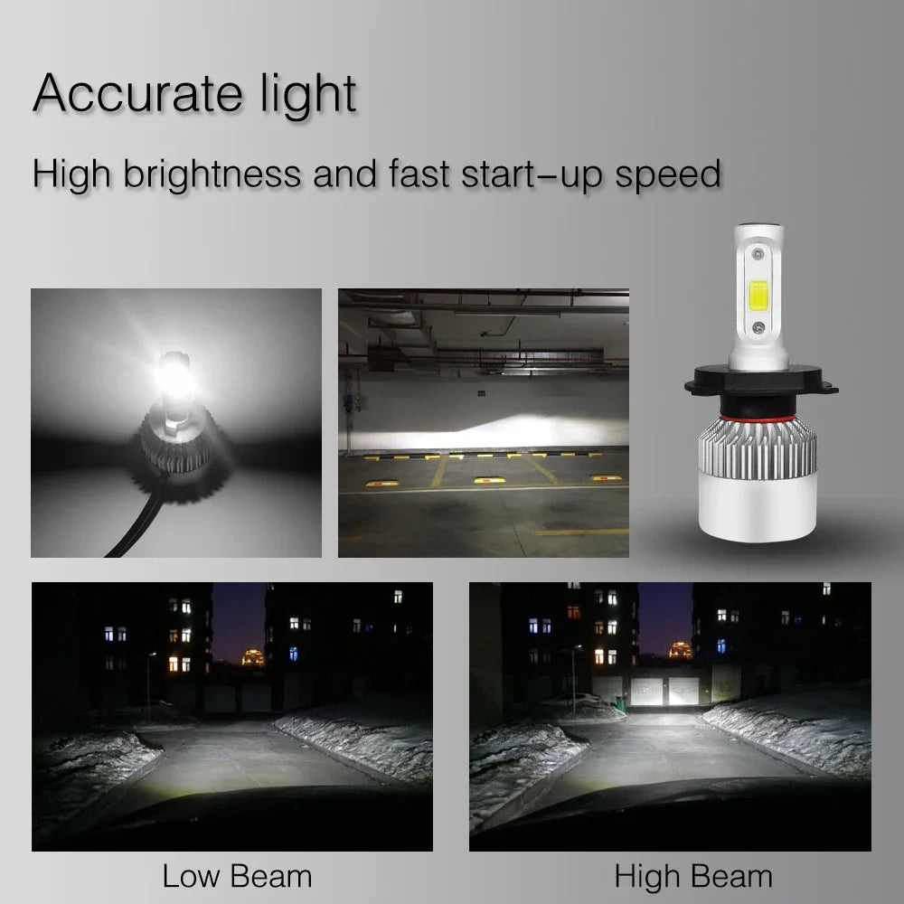 TCYATO 2pcs Car S2 Headlight Bulbs LED H1 H7 H4 9005 9006 Au