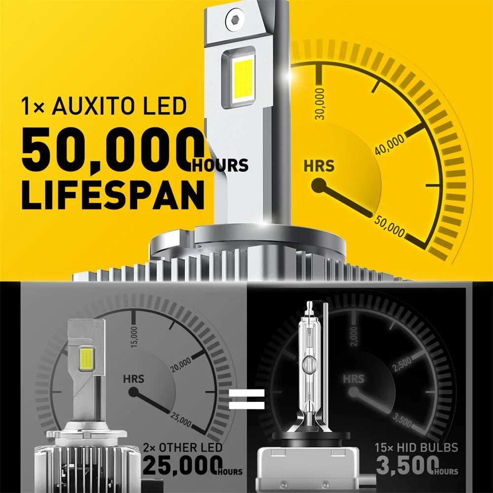 AUXITO 2Pcs Turbo D1S LED Headlight Bulbs D2S D4S D3S LED He
