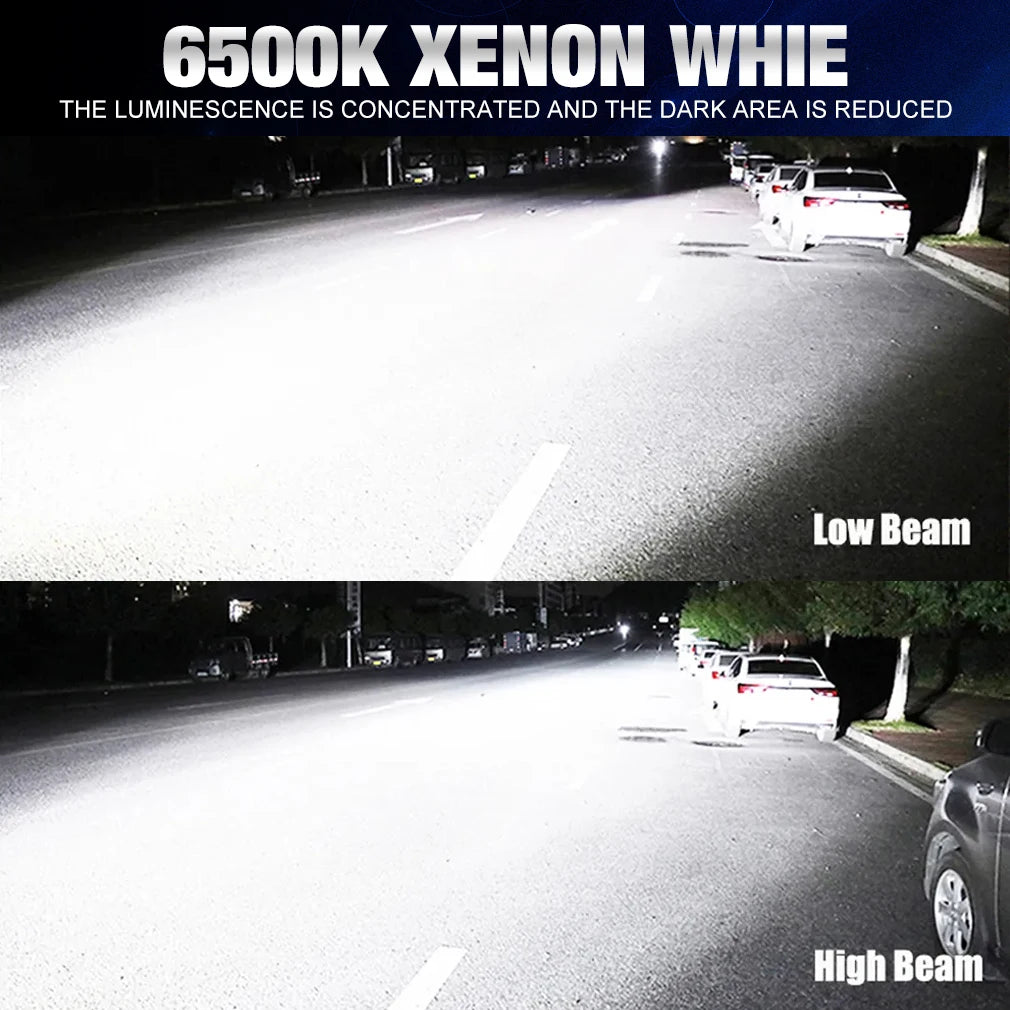 H3 LED Headlight 20000LM 6500K Super Bright 16PCS CSP Bulbs 
