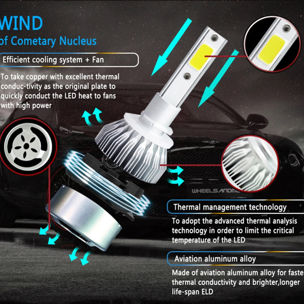 2pcs Led Bulb C6 H7 Automotive Led for Car Headlight H10 H4 