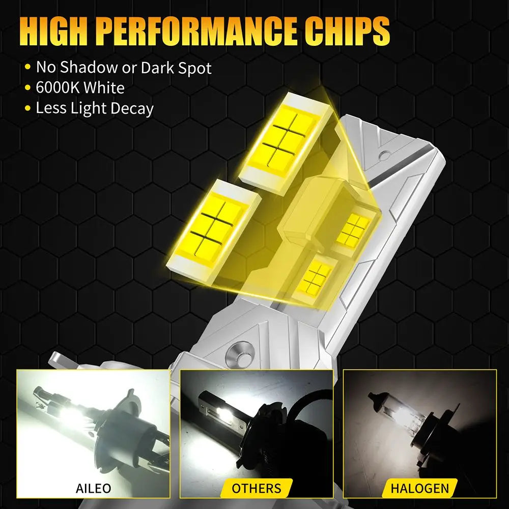 AILEO 2 PCS H4 LED LED H4 Headlight Bulb 20000LM 60W 12V 300