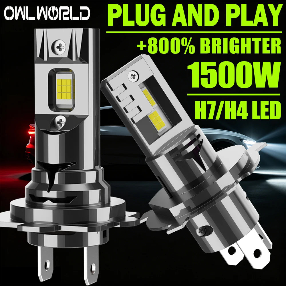 Ampoule H4 H7 LED CANBUS High Power Spotlight Led Headlight 