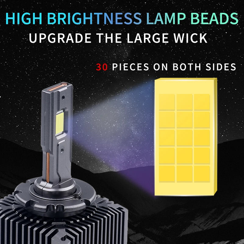 D SERIES D1S LED Car Headlights HID Bulbs D2S D3S D4S D5S D8