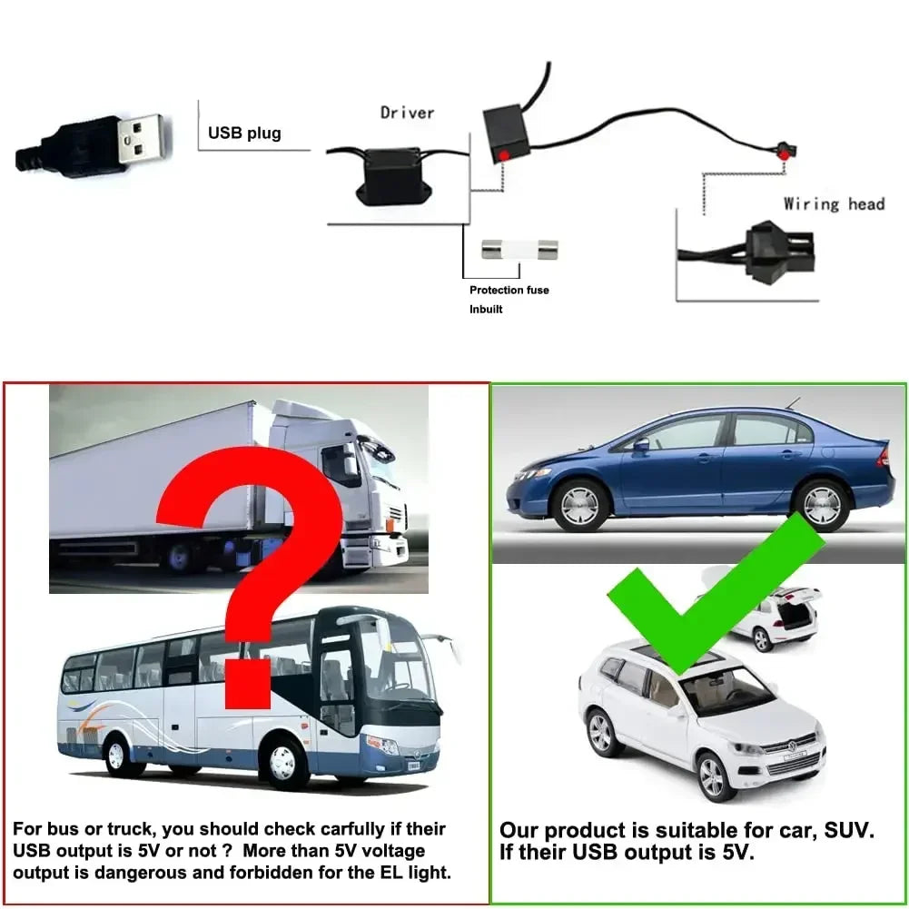 5M Car Interior LED Strip Light EL Wire Neon Ambient Lightin