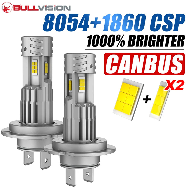 2x Three Sides Light H7 H8 LED Headlight Kit With Fan Canbus