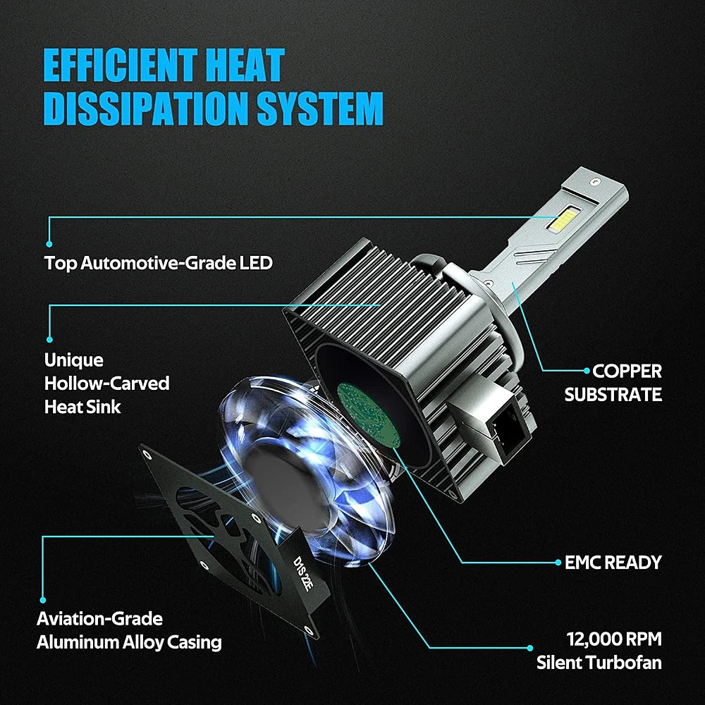 D2S LED Bulb 6000K 35W High Low Beam D1S D3S D4S Xenon Repla