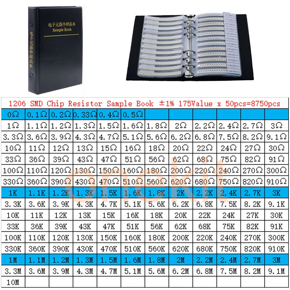 0402 0603 0805 1206 2512 1% SMT Chip Resistor Assortment Kit SMD Capacitors Sample book