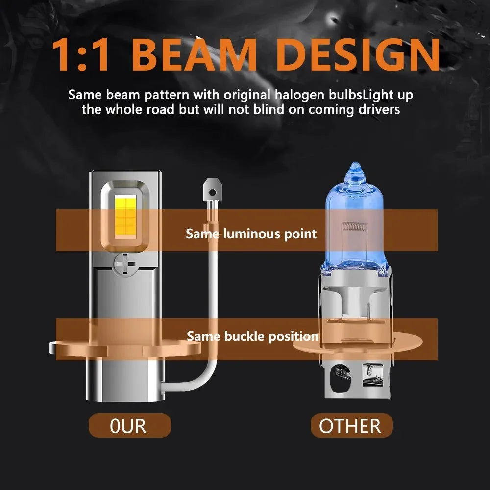 LED H3 H1 H7 Car Headlight Mini Bulb 120W 30000LM 6000K CSP 