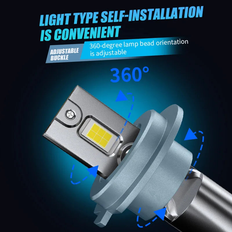 Power Supply 24V LED Truck Headlight H7 LED H7 LED Lamp H1 L