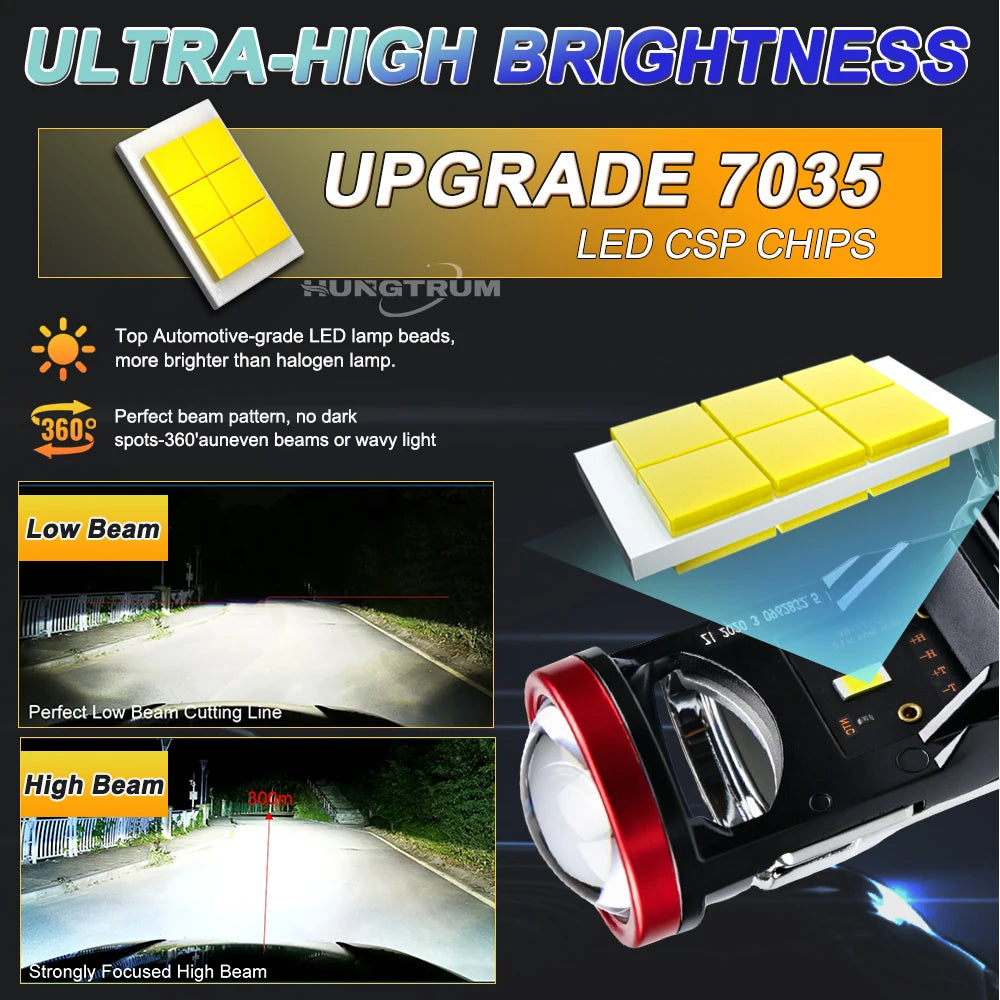 H4 Bi LED Projector Headlights Bulbs 500000LM Powerful Led C
