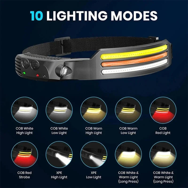LED COB Induction Headlamp Built-in Battery Sensor Head Flas