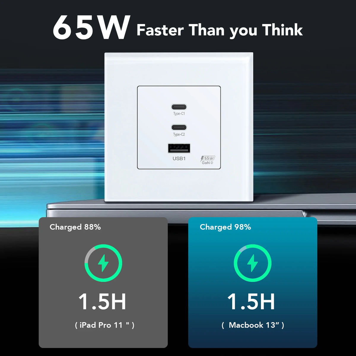 BSEED GaN3 Universal Socket 65W PD Fast Charge Port USB Type