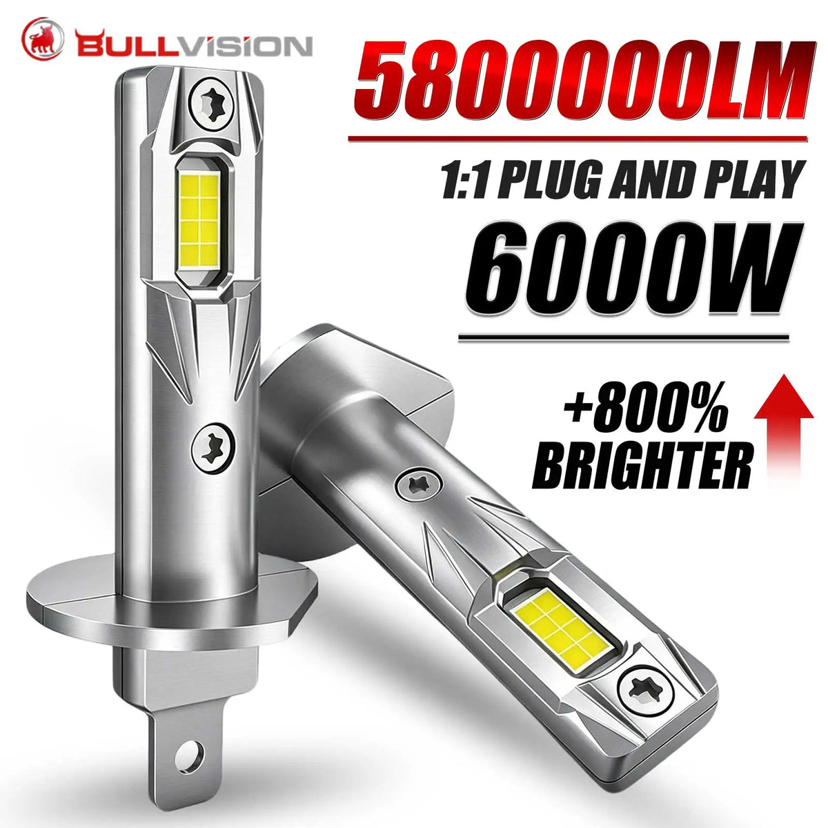2Pcs H1 LED Headlight Bulb Mini 6000W 5800000LM CSP for Car 
