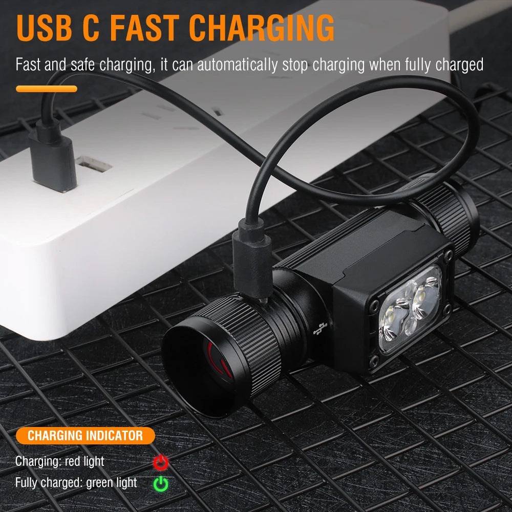 BORUiT HP340/HP350 LED Headlamp Type-C Rechargesble Powerful