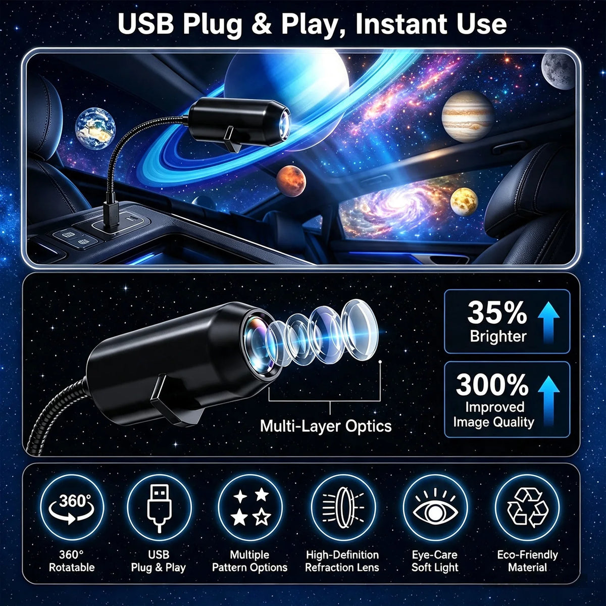 Galaxy Planet Projector Night Light USB Plug And Play HD Sta