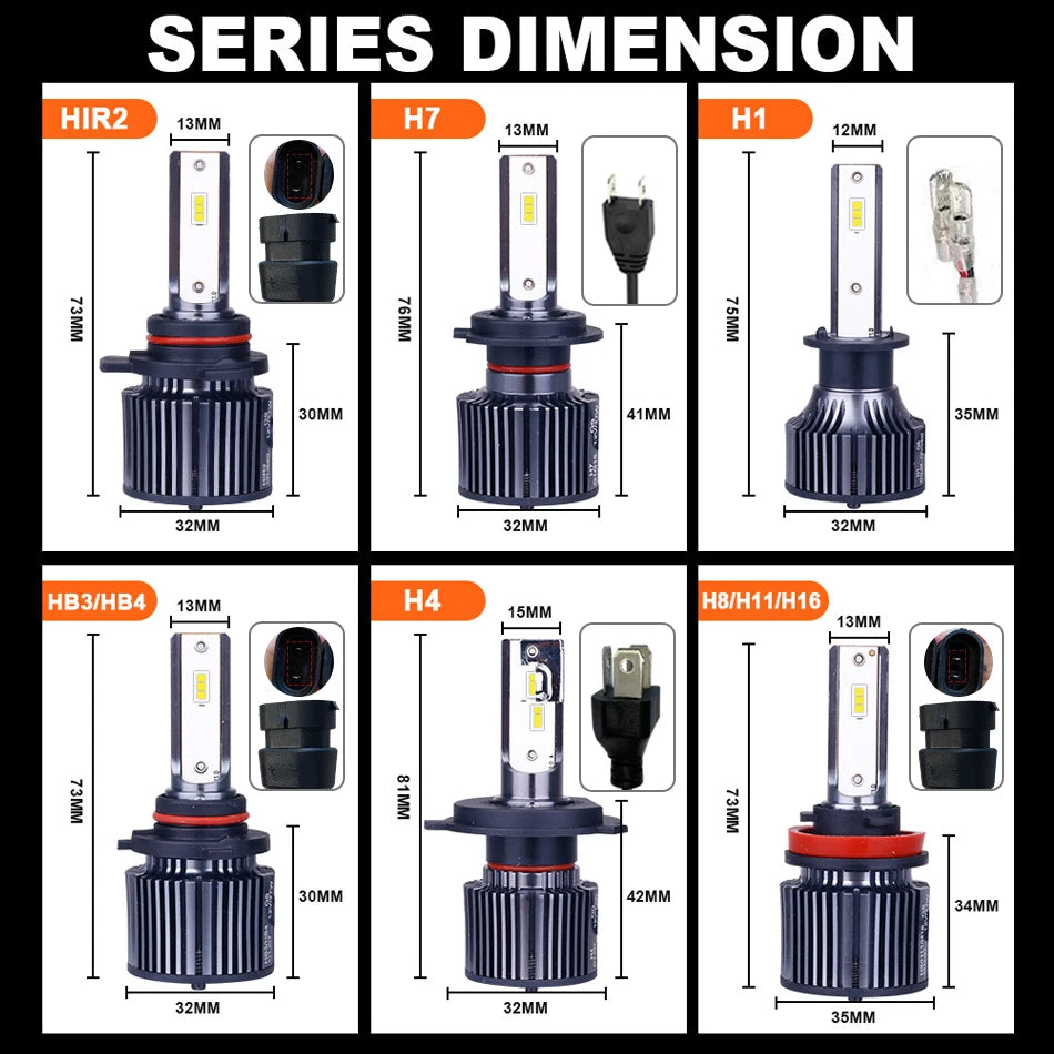 OSRAM Mini Canbus H4 H7 H1 LED Car Headlight 50W 6000K Car L