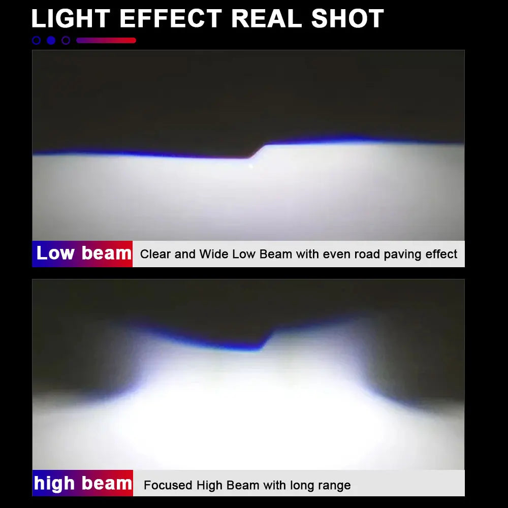 LED High Beam Projector 1.5 inch Matrix LED Lens 10000LM Bi-