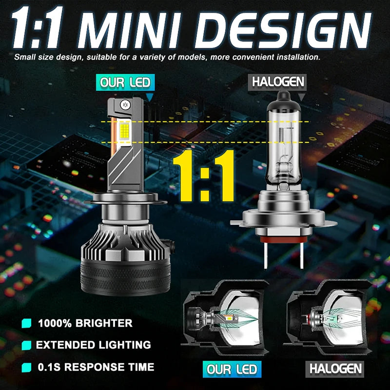 K7C 2000W Led Headlight H7 H4 H11 Led Headlights Bulb 600000