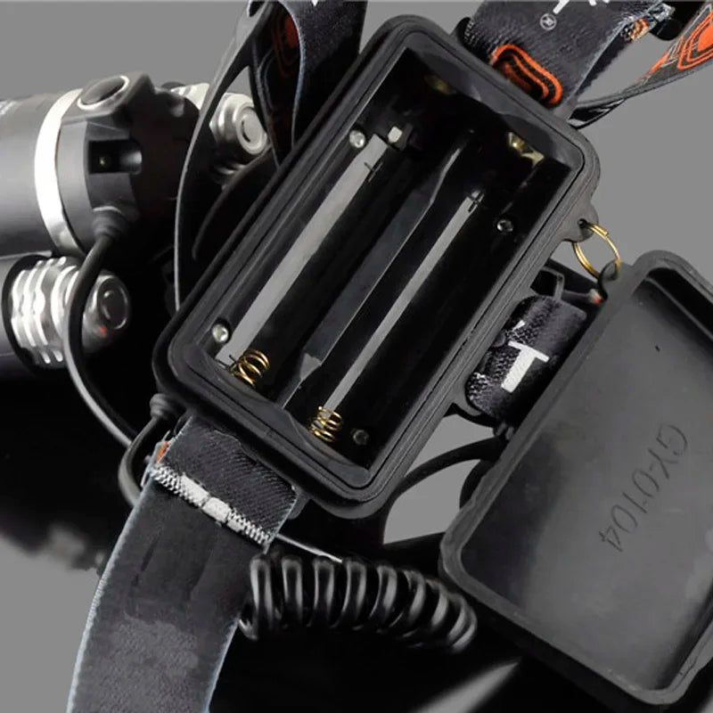 Super Bright Led Headlamp Use 18650 Battery Rechargeable Fis