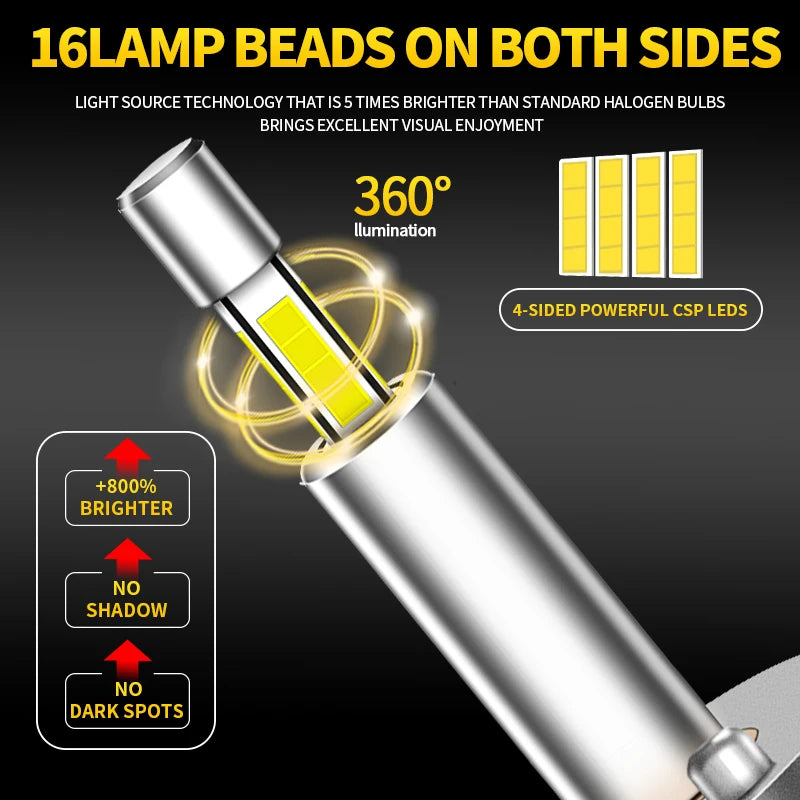 2Pcs H1 H3 LED Headlight Bulb Mini 360 Size 30000LM CSP for 