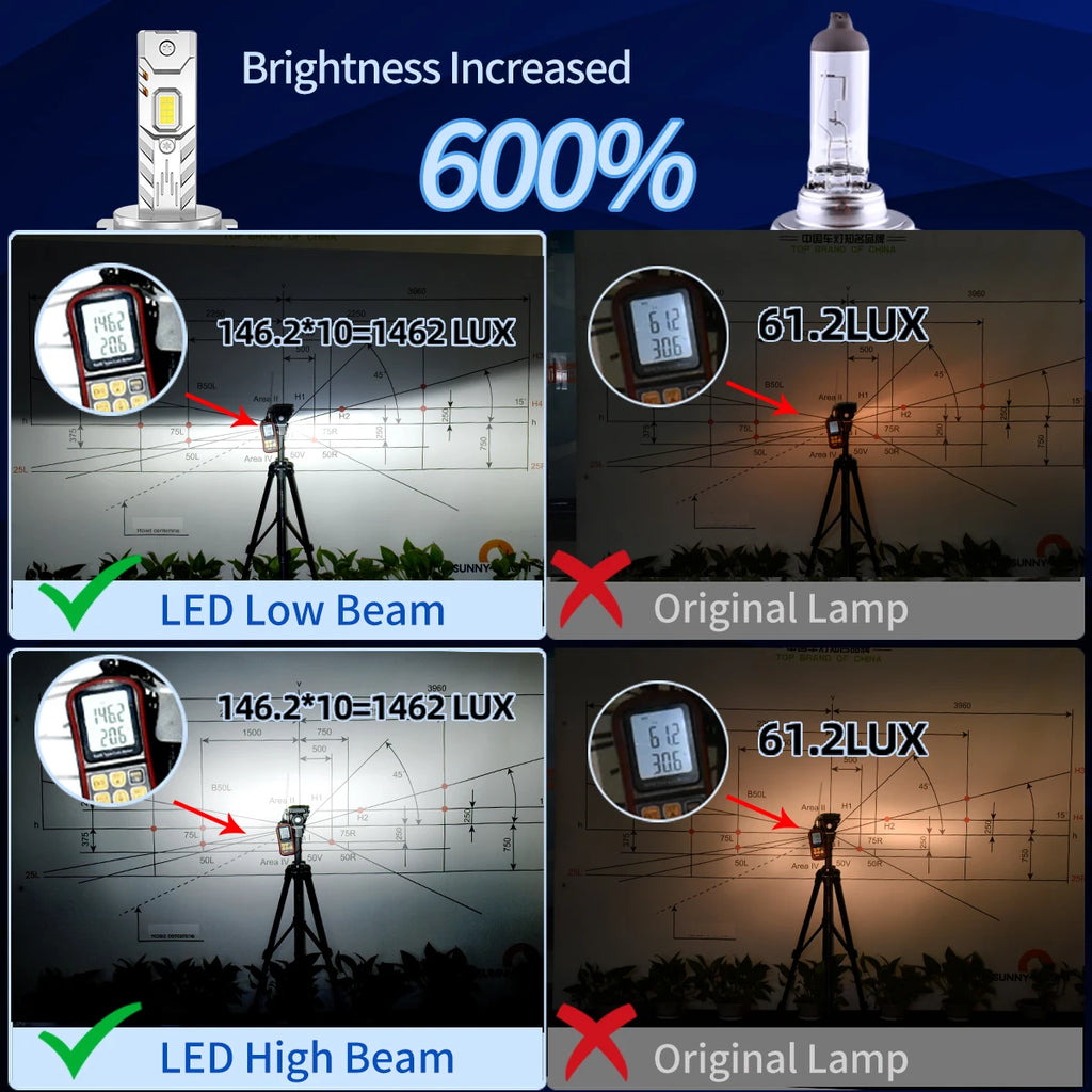 4PCS H7 H1 LED Headlight High/Low Beam Light Bulbs Set 6000K