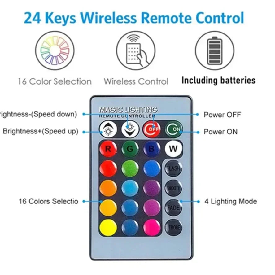 10 1PCS 5V RGB LED Lights Plate Linkage Control Colorful Sou