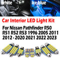 Bulbs Accessories for Nissan R53 R50 R52 2012-2020