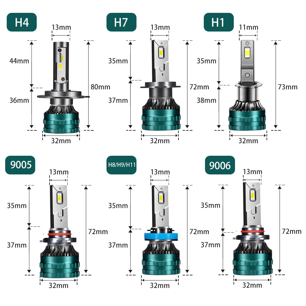 Canbus Car LED Headlight H4 LED H7 LED H8 H9 H11 H1 9005 HB3