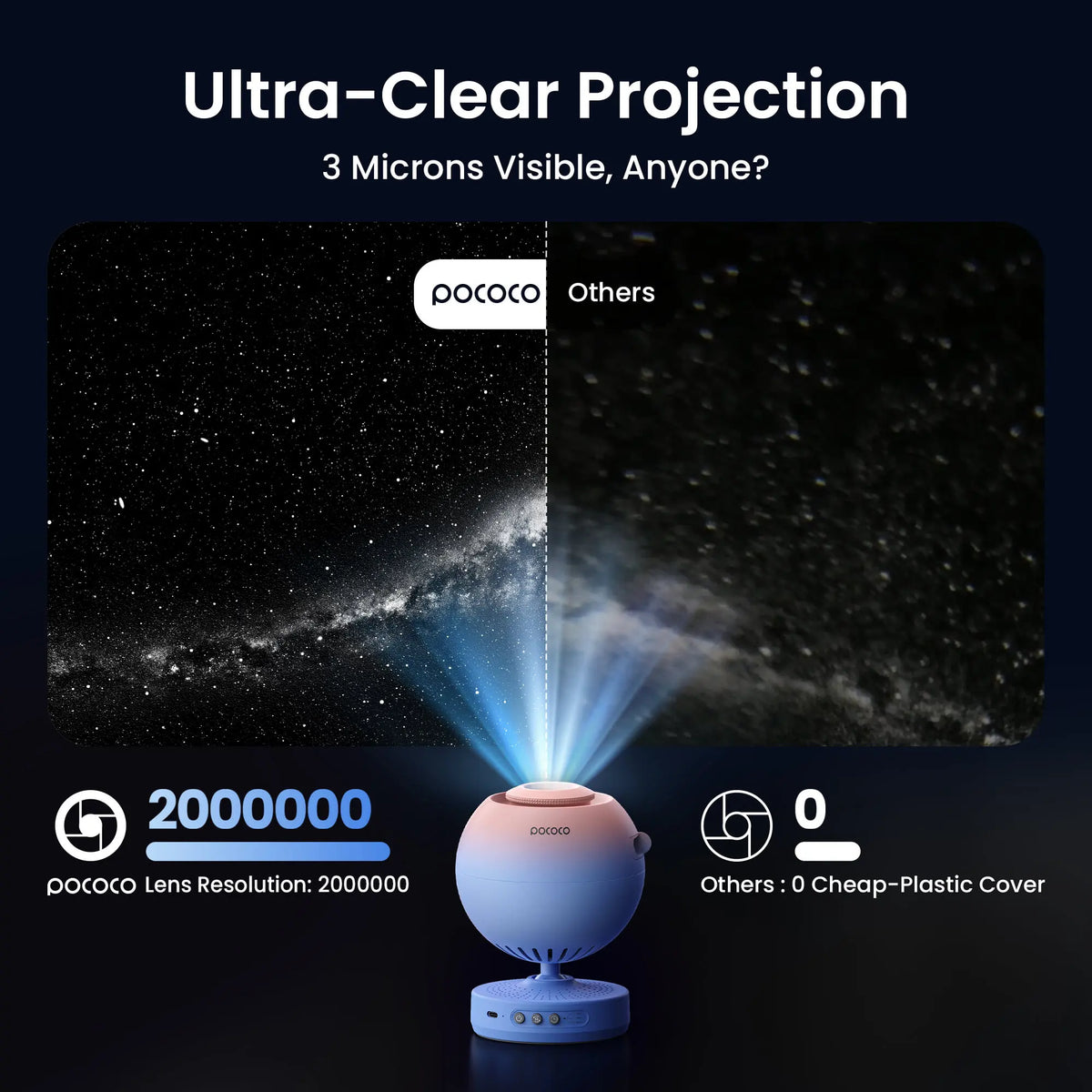POCOCO Galaxy Projector Galaxy Light Projector Star Projecto