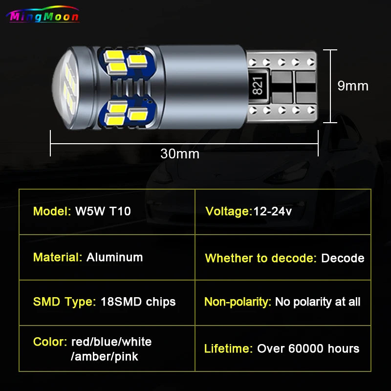 2Pcs T10 Car LED Bulbs Parking Lamp For Mitsubishi Lancer 20