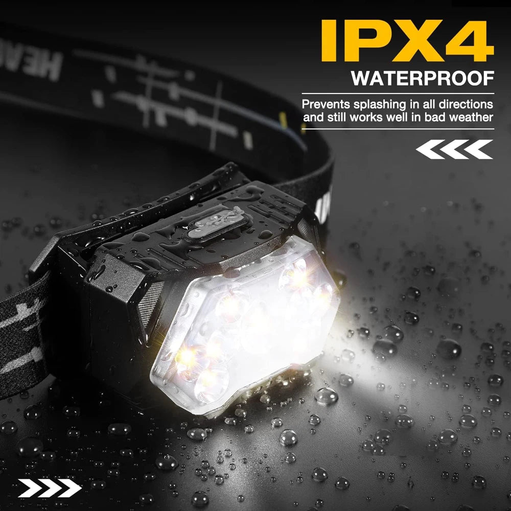 9 Led Strong Light Headlamp USB Rechageable Motion Sensor He