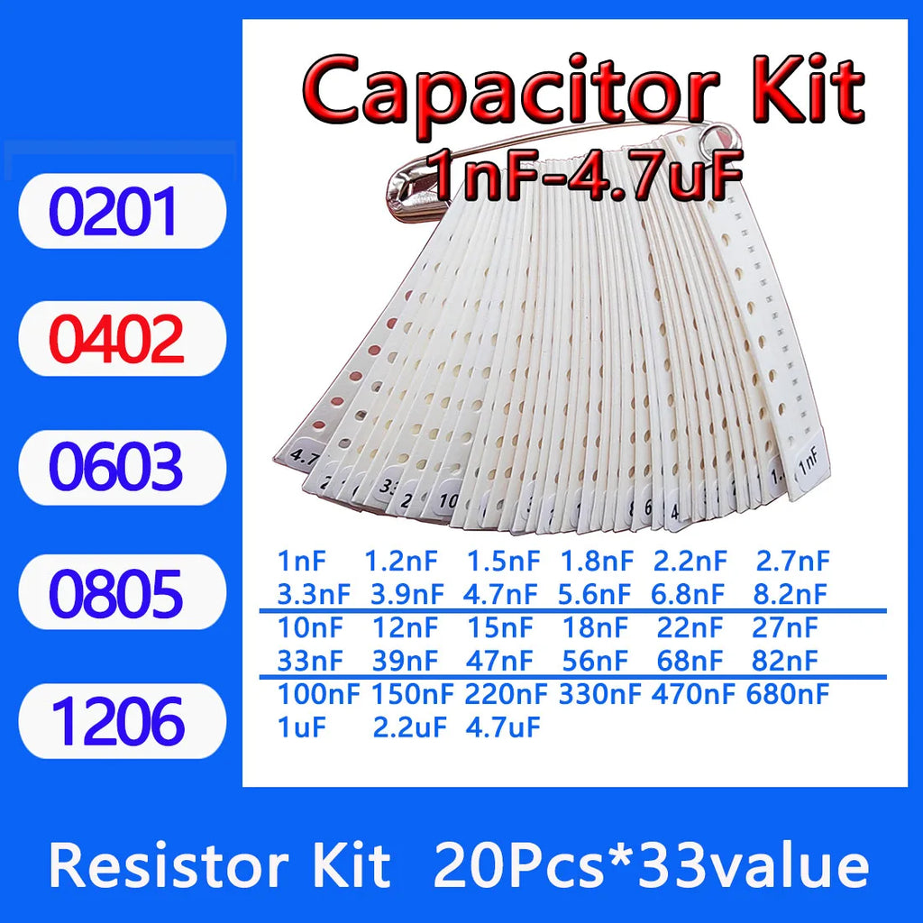 Capacitor Kit 0201 0402 0603 0805 1206 SMD Capacity Package 