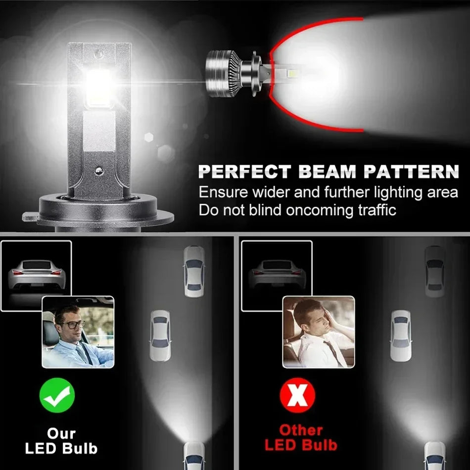 H7 LED H4 LED Canbus Bulbs Headlight 160W 30000LM H11 HB4 90