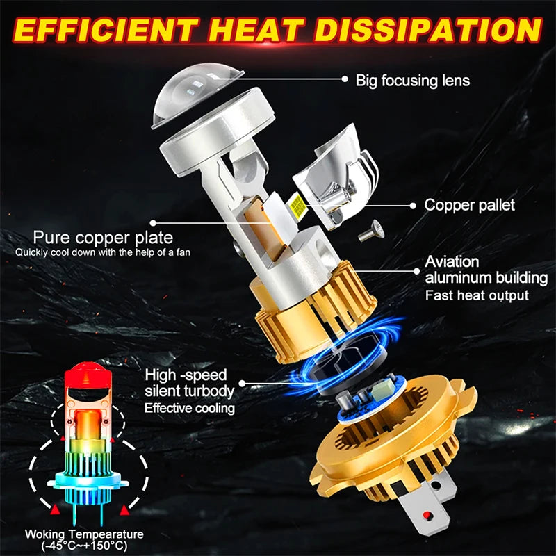 2PCS H7 LED Projector Lens H4 H8 H11 9005 HB3 9006 HB4 Led C