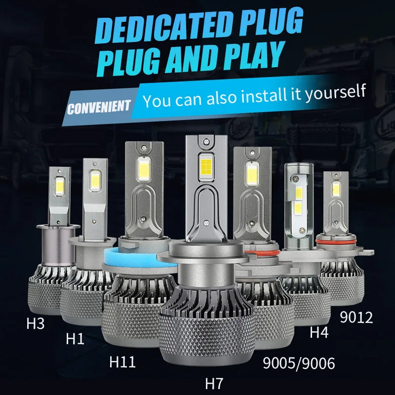 Power Supply 24V LED Truck Headlight H7 LED H7 LED Lamp H1 L