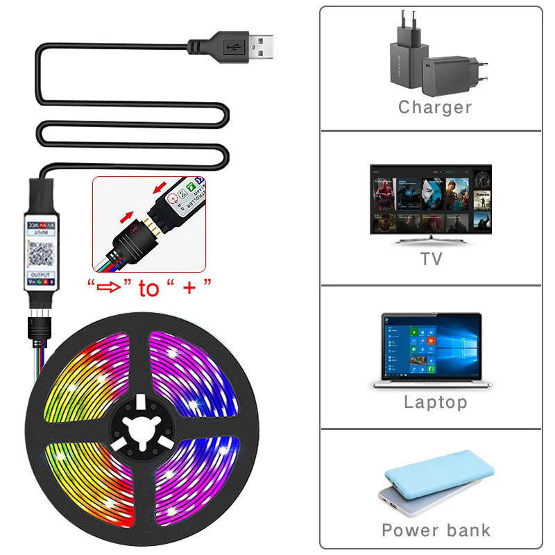 5V USB Led Strip Lights 5m 10m 20m 30m Led Room Light Flexib