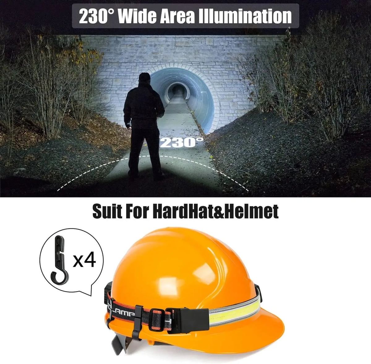 LED Headlamp Rechargeable Headlamps Flashlight Wide Beam Wat
