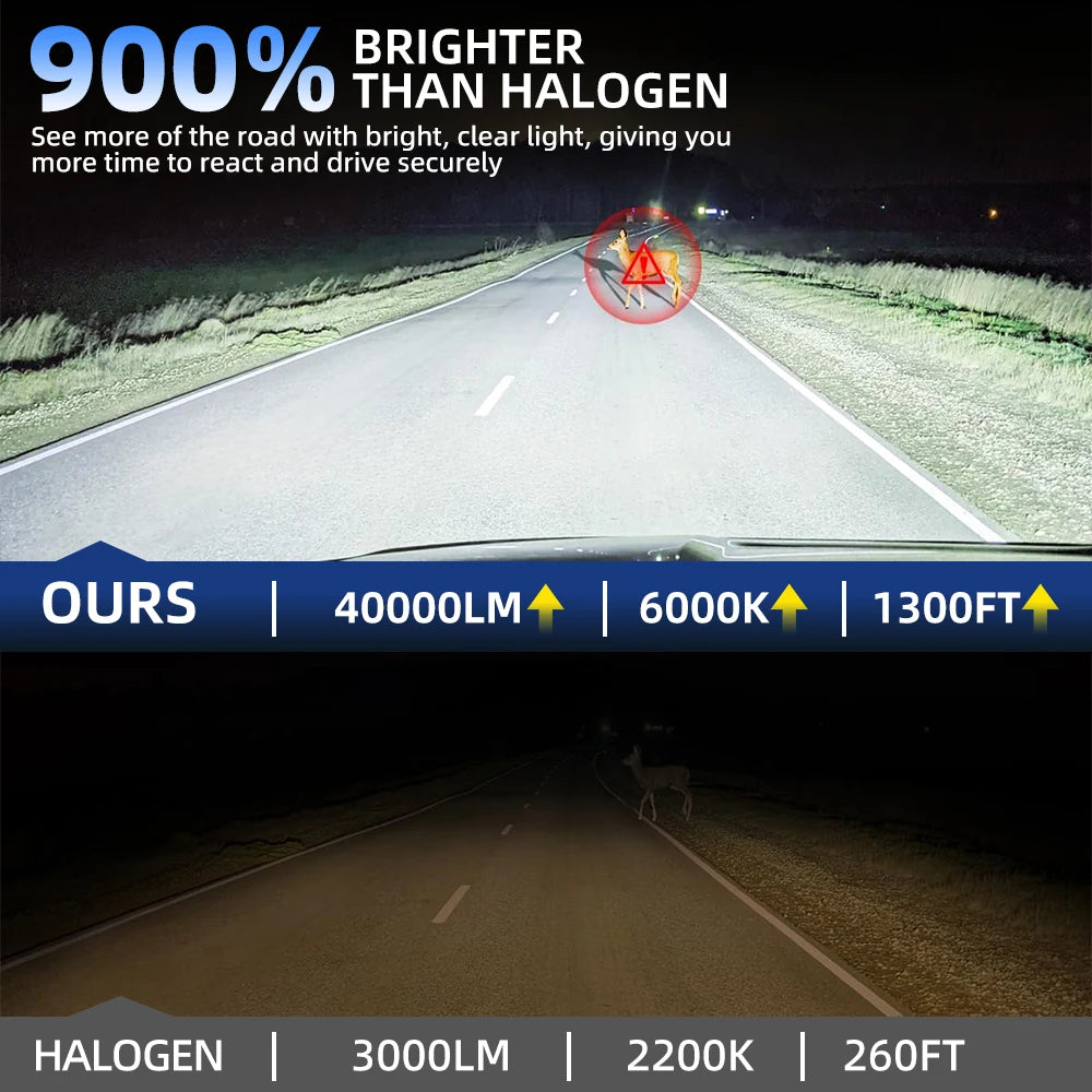 H7 LED Headlight Bulbs 120W 30000LM H7 LED Light Auto Headlight Fog 6000K 3570 CSP Headlamp NO Turbo Fan Head Light