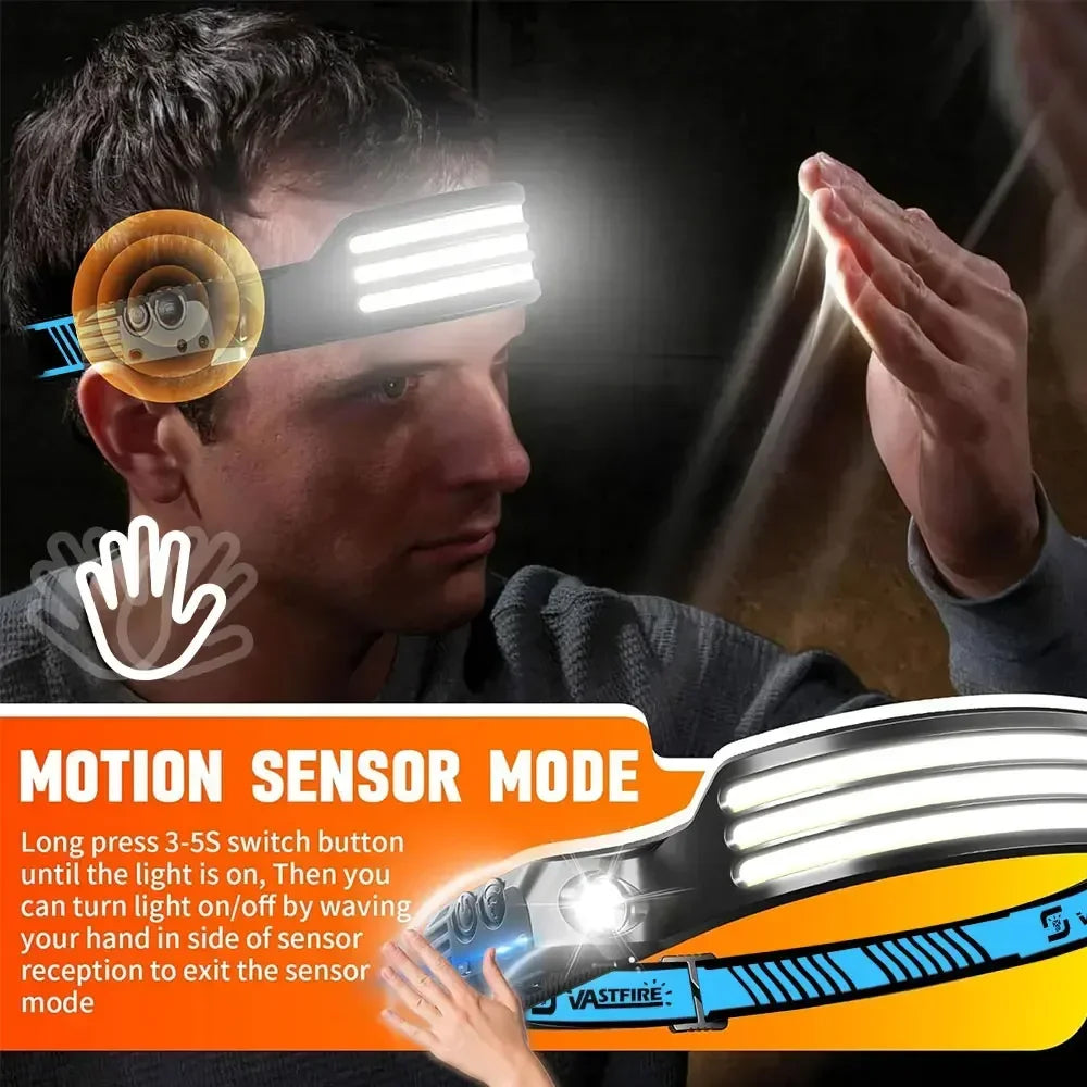 Induction Headlamp COB+LED Head Flashlight Built in Battery 