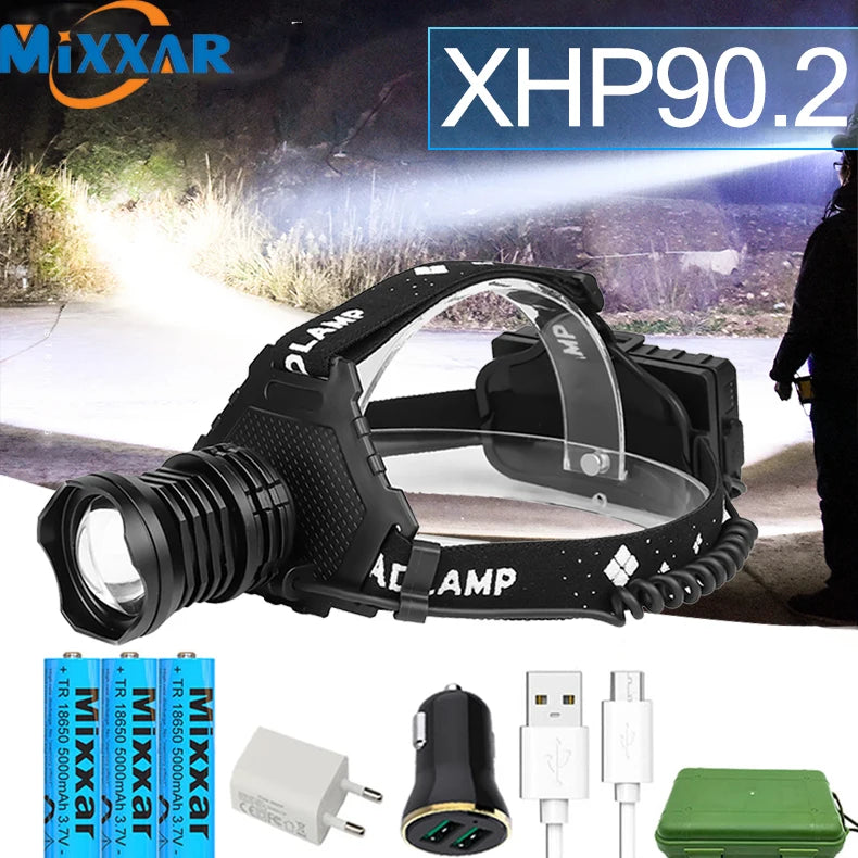 Z20 Most Powerful XHP90 Led Headlamp 8000LM Head lamp USB Re
