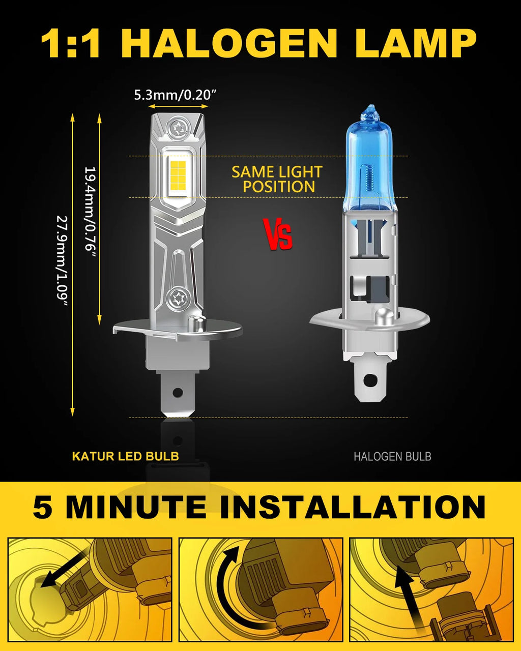 2Pcs Canbus LED Light Bulb H1 LED Headlight Mini Size Design
