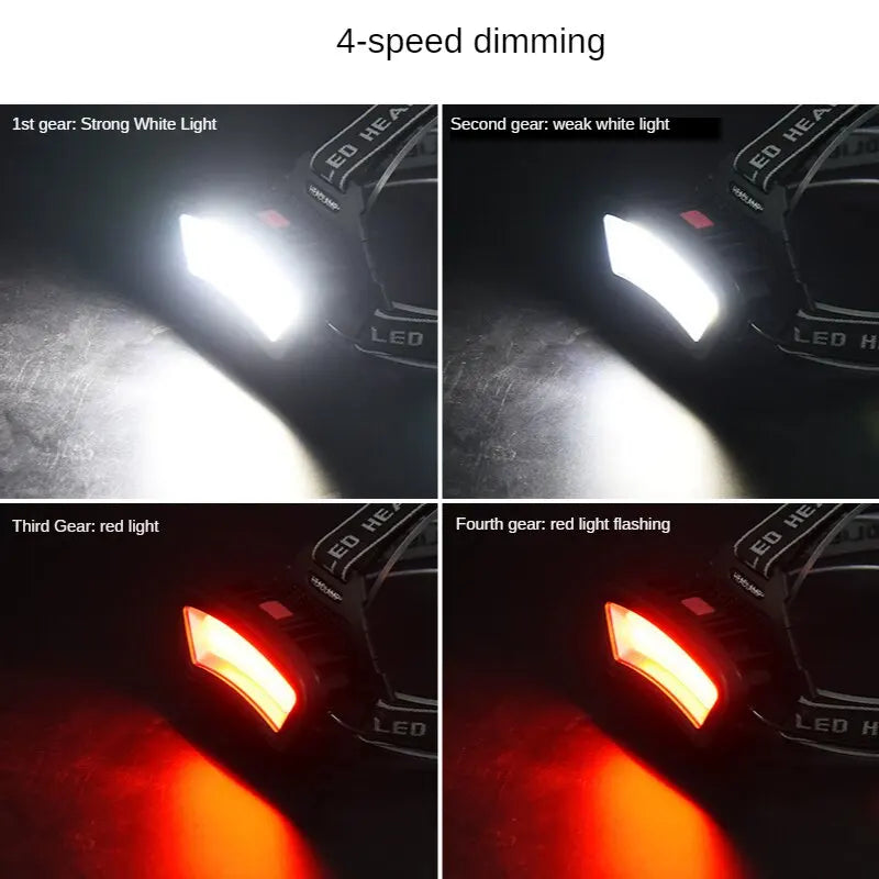 COB LED Headlamp USB Rechargeable Red White Light Fishing He