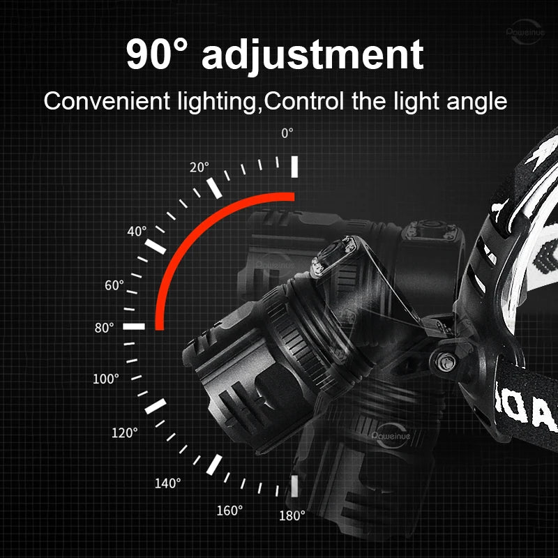 2026 New XHP360 Powerful Headlight Ultra Bright 5000M Led He