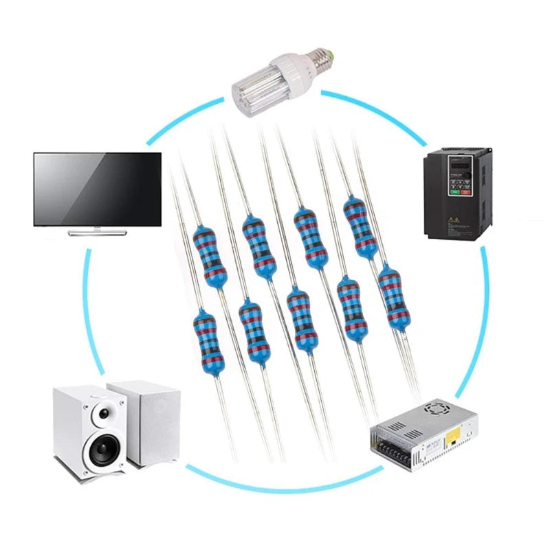 2600Pcs 130 Values Resistor Kit 1/4W Metal Film 1% 0.25W Ele