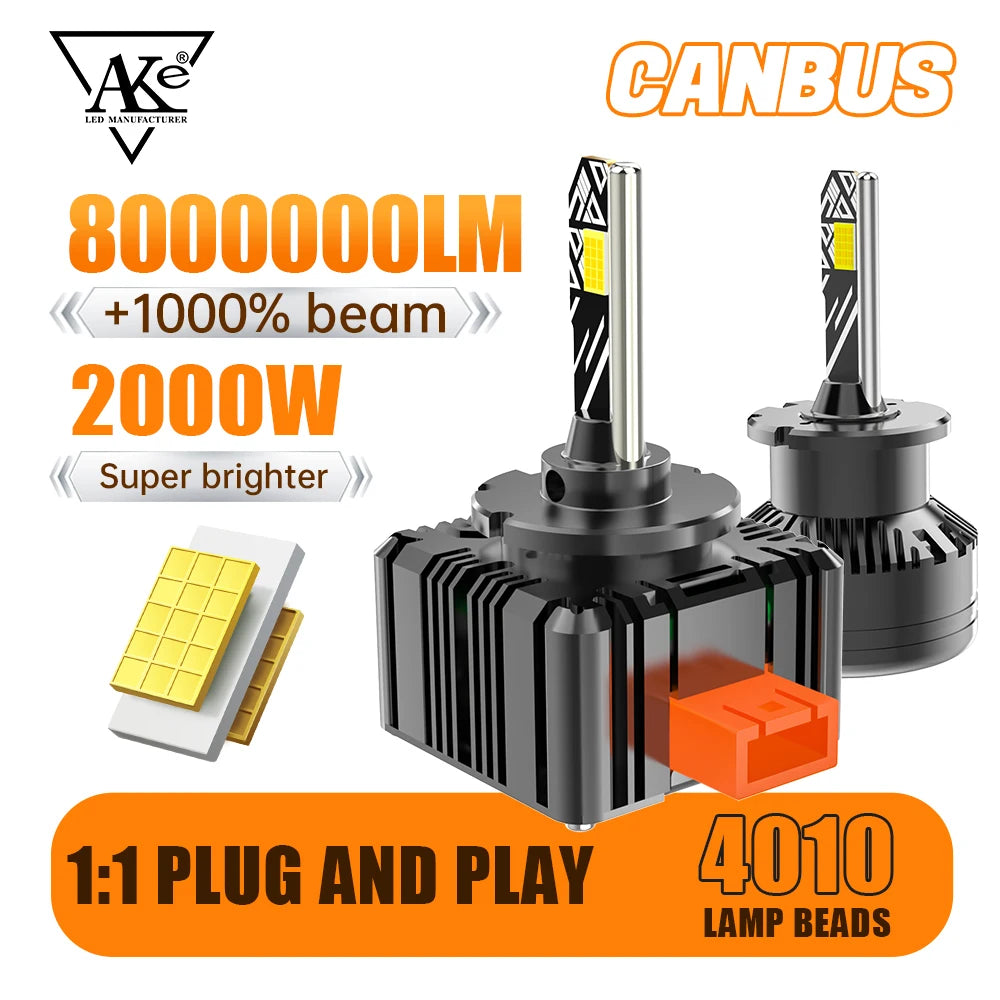 AKE D1S D3S LED Car Headlight Bulb 2000W 8000000LM D2S LED C